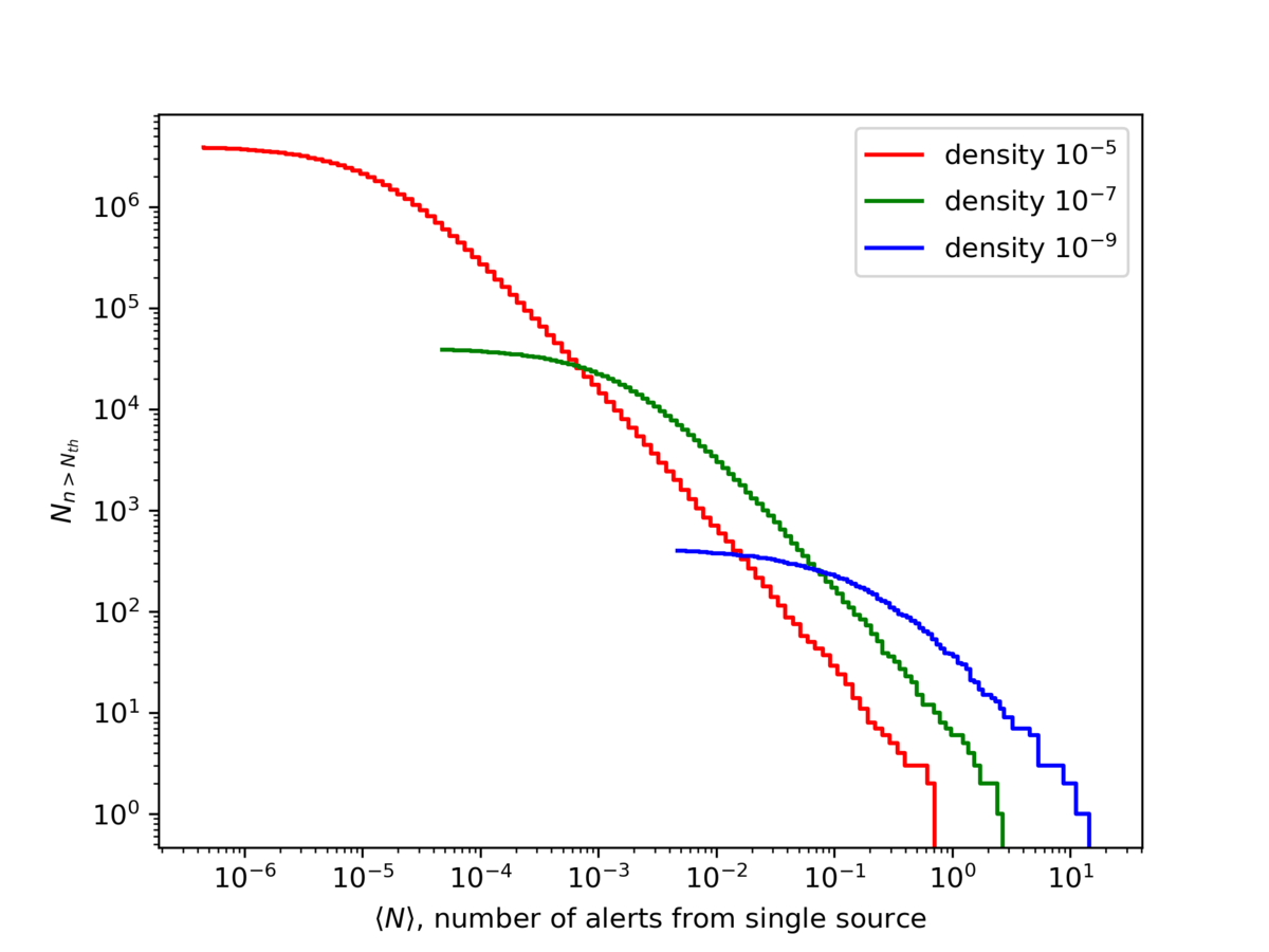 example image
