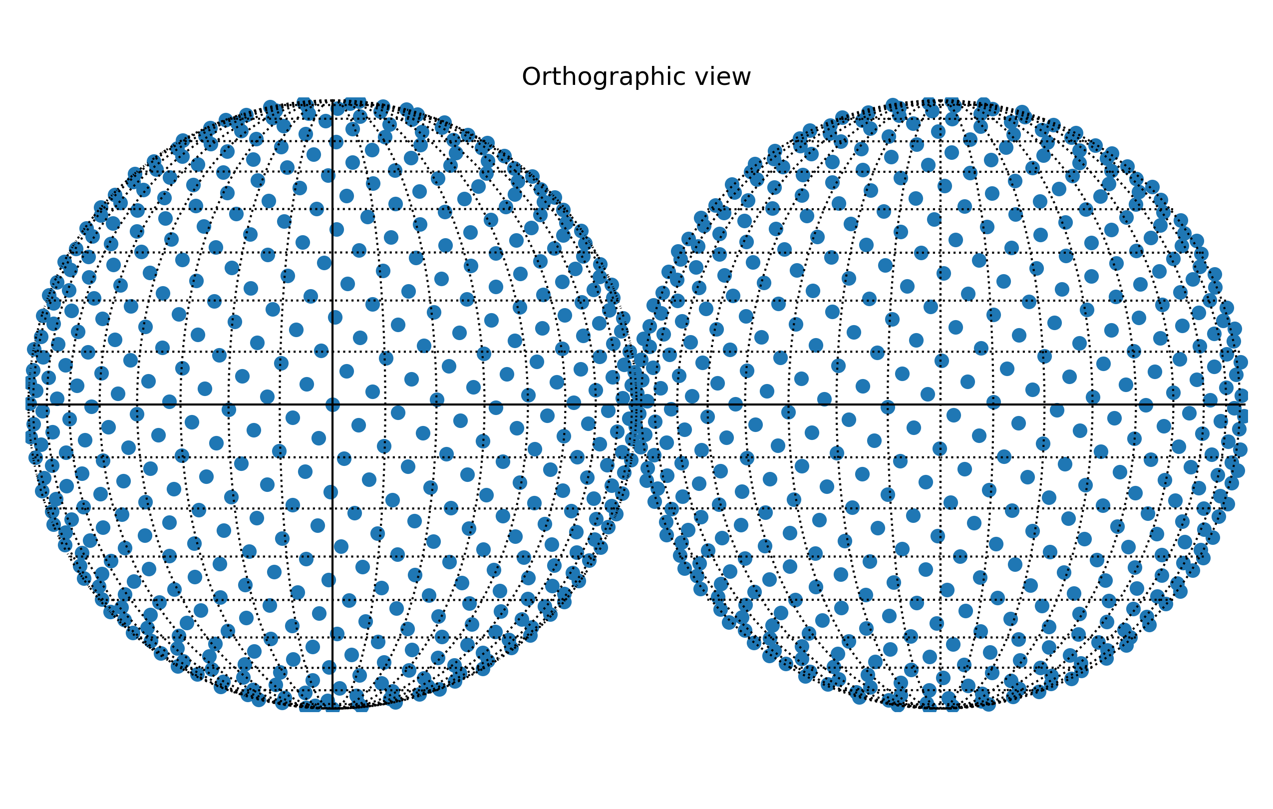 Fermi Diffuse Gamma-Ray Emission Model