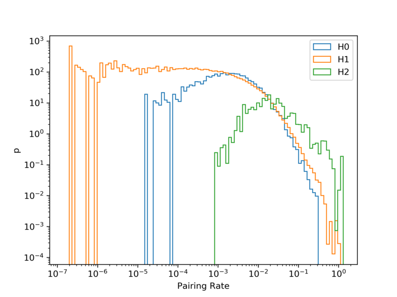 example image